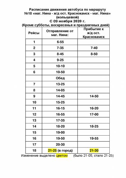 Расписание автобусов 18 пермь с гайвы
